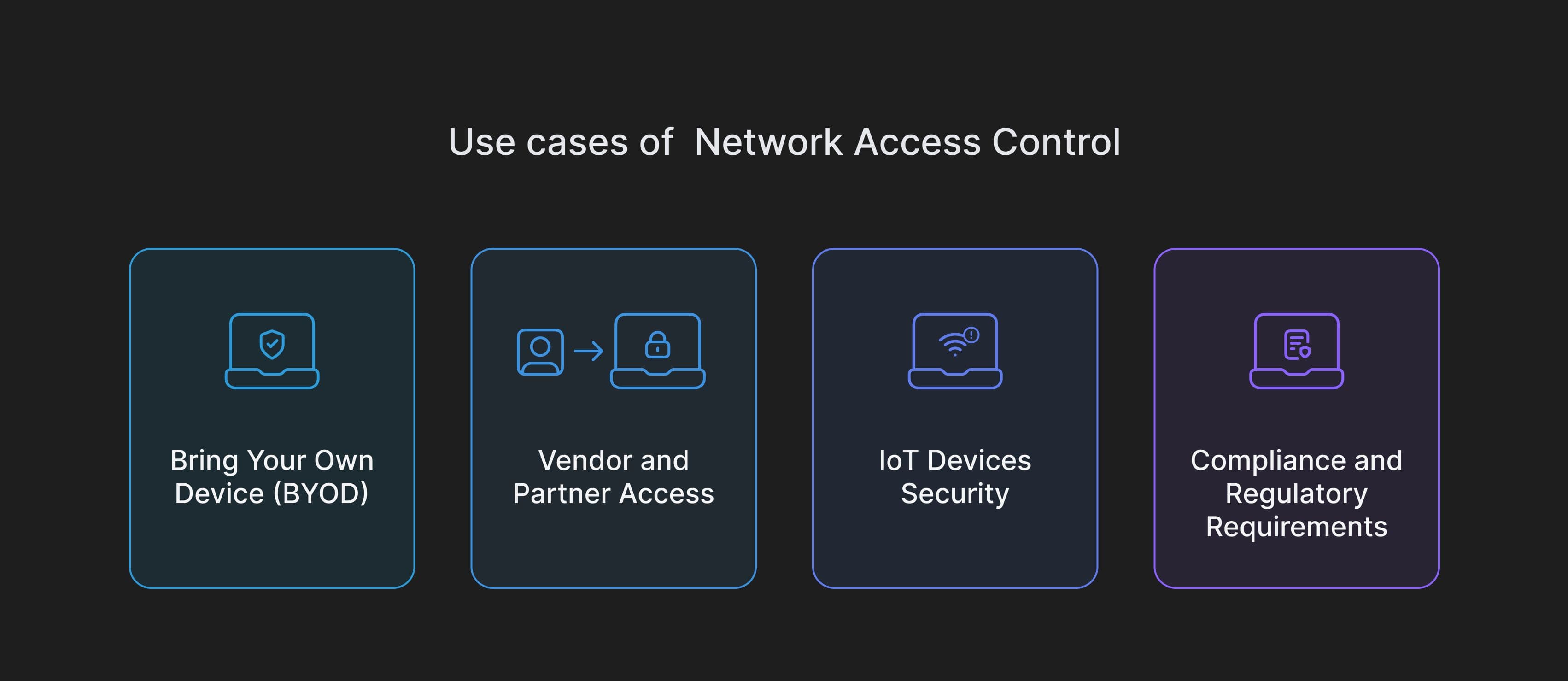 Use-cases-of-NAC
