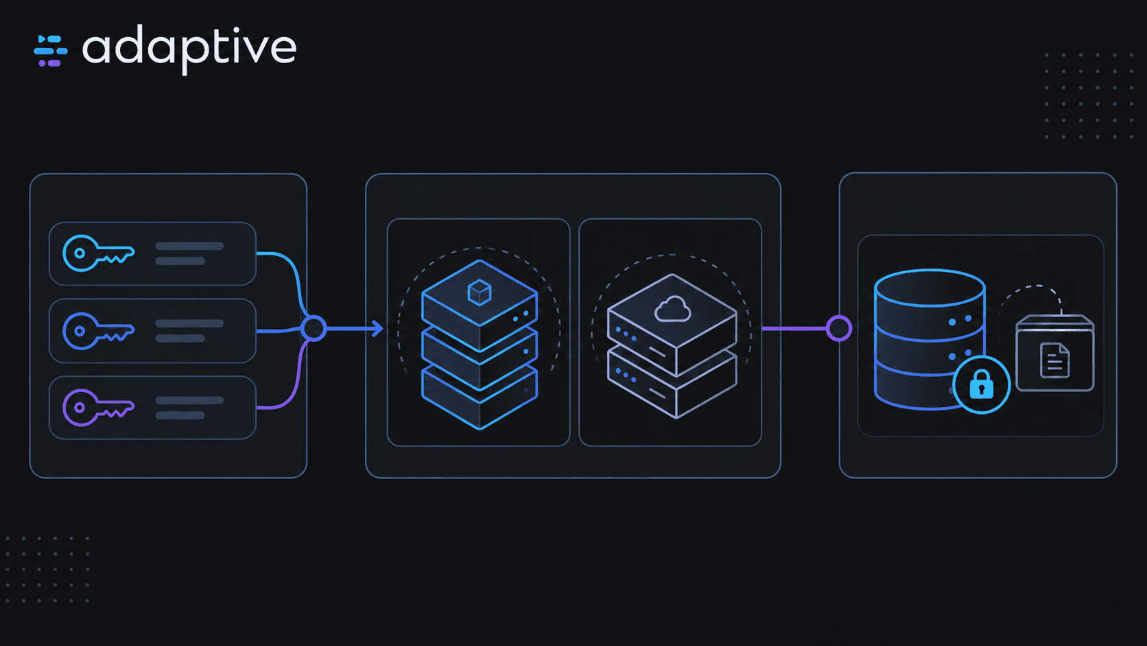 Adaptive Logo